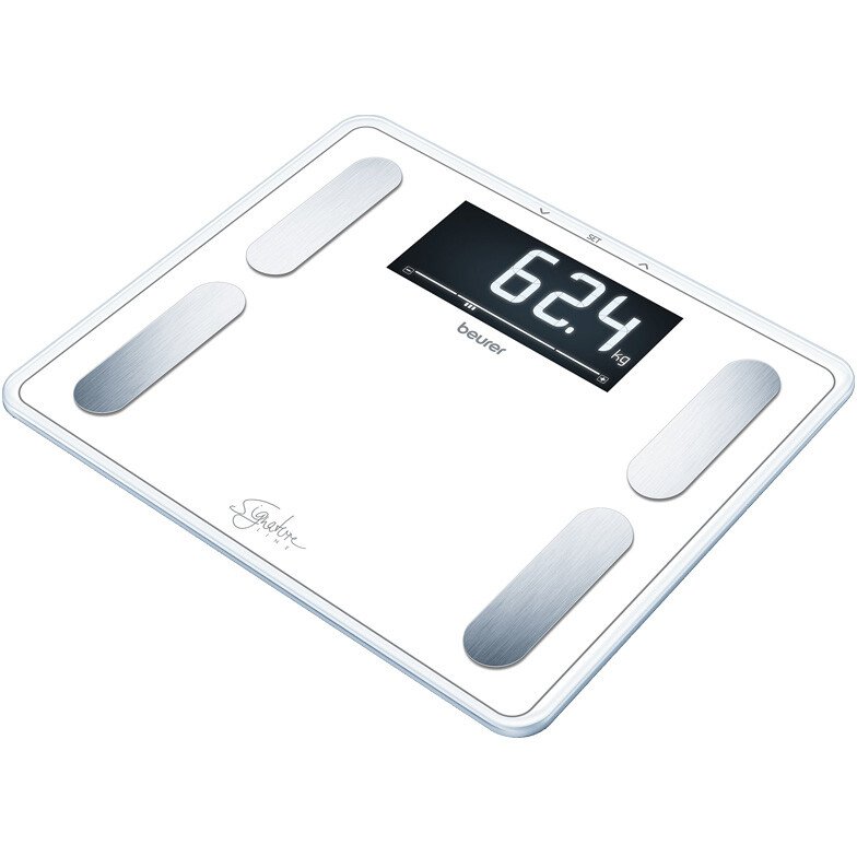 Signature Line Impedance Meter Scale - White