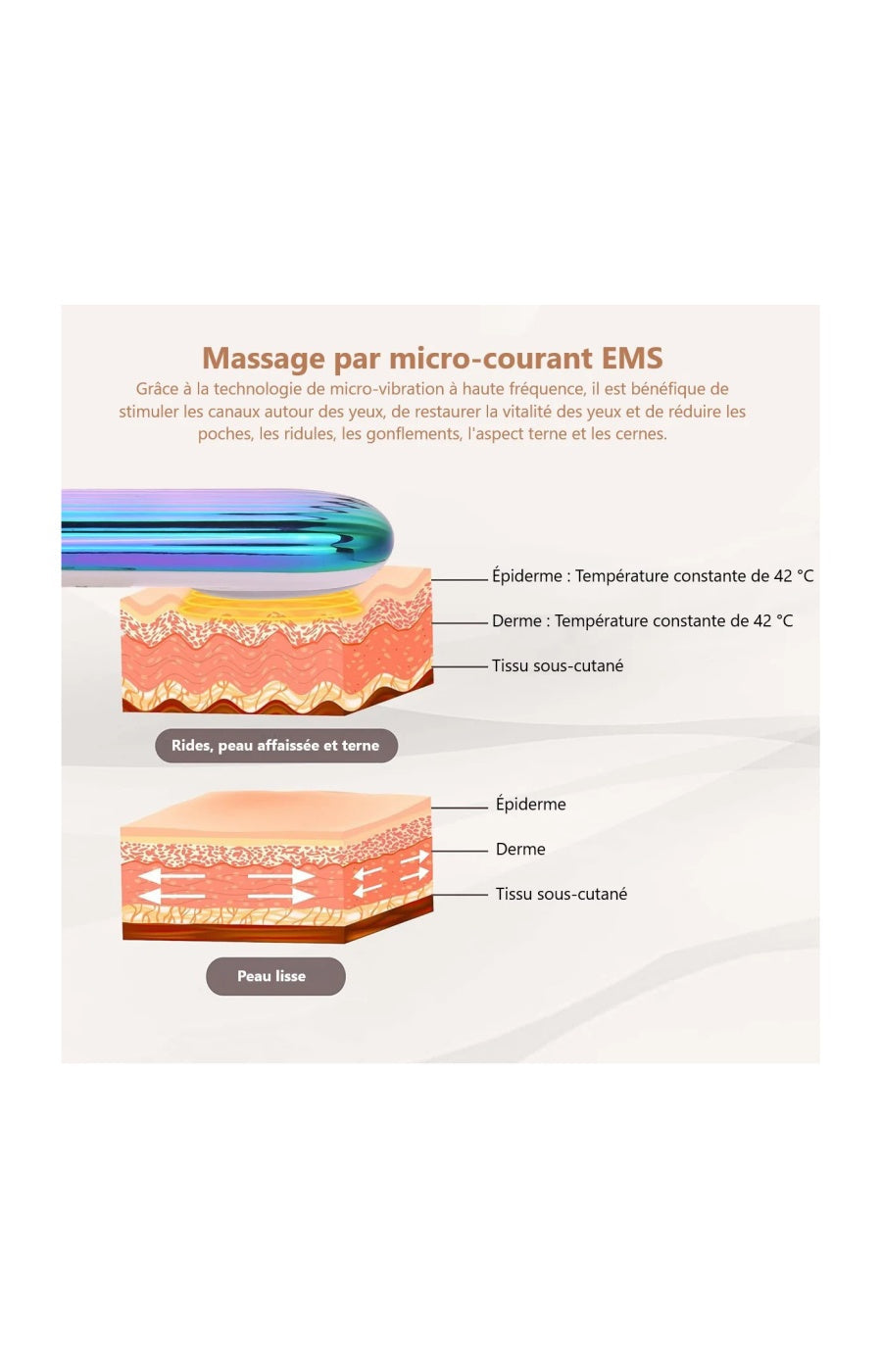 Eye Massager - Eyes