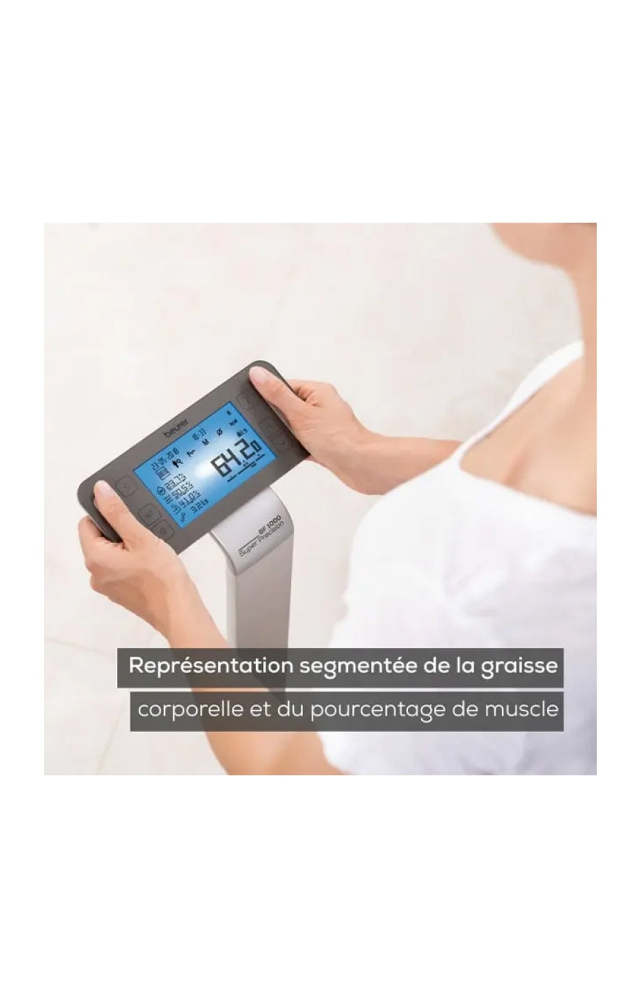 Connected Impedance Meter - Weight, Fat, Water, Muscle &amp; Bone Mass