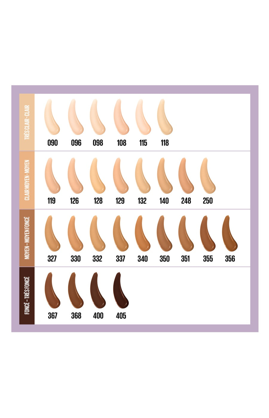 Matte Foundation - Lumi Matt - 30 ml
