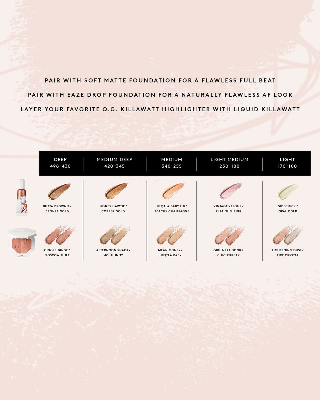 Liquid Killawatt Fluid Freestyle Highlighter — Honey Hawtie