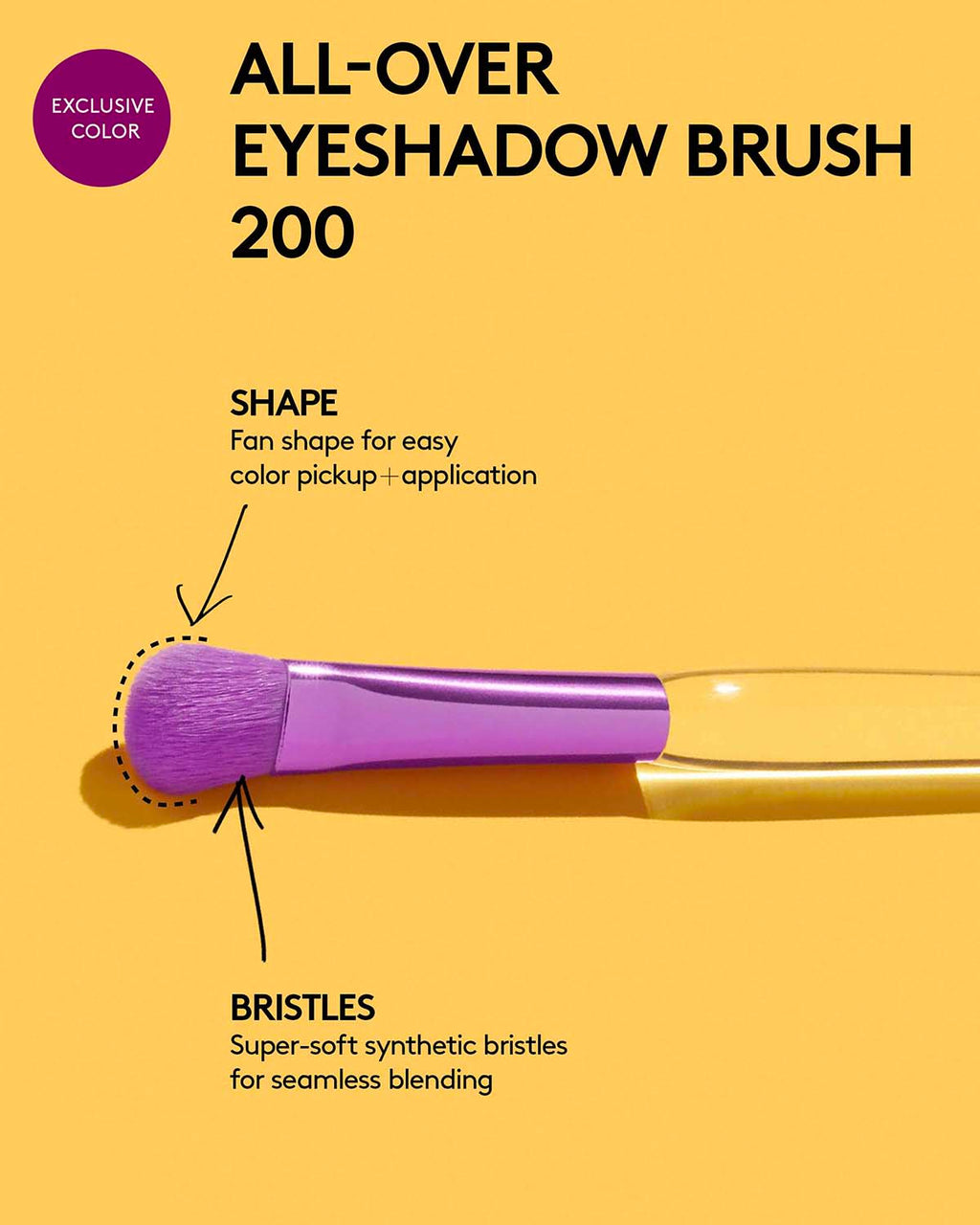 Fenty Brush Set 5-Piece Brush Set