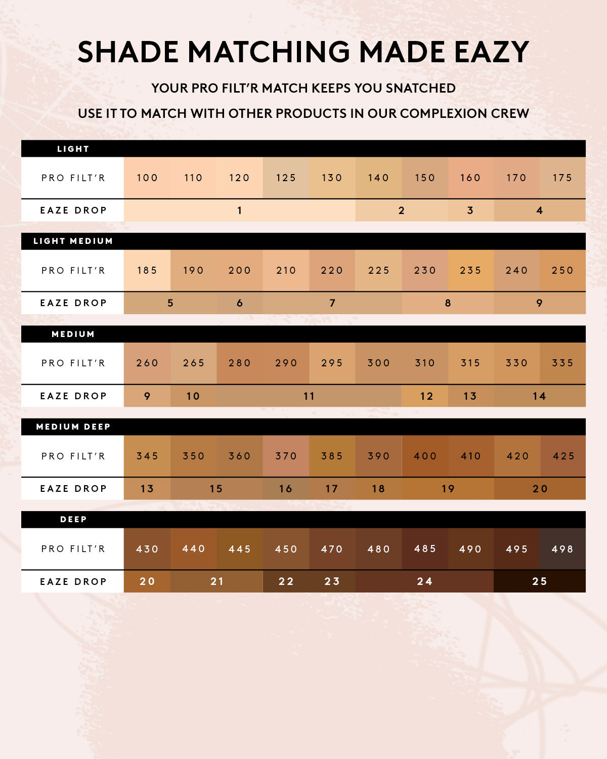 Pro Filt'r Soft Matte Longwear Foundation — #420