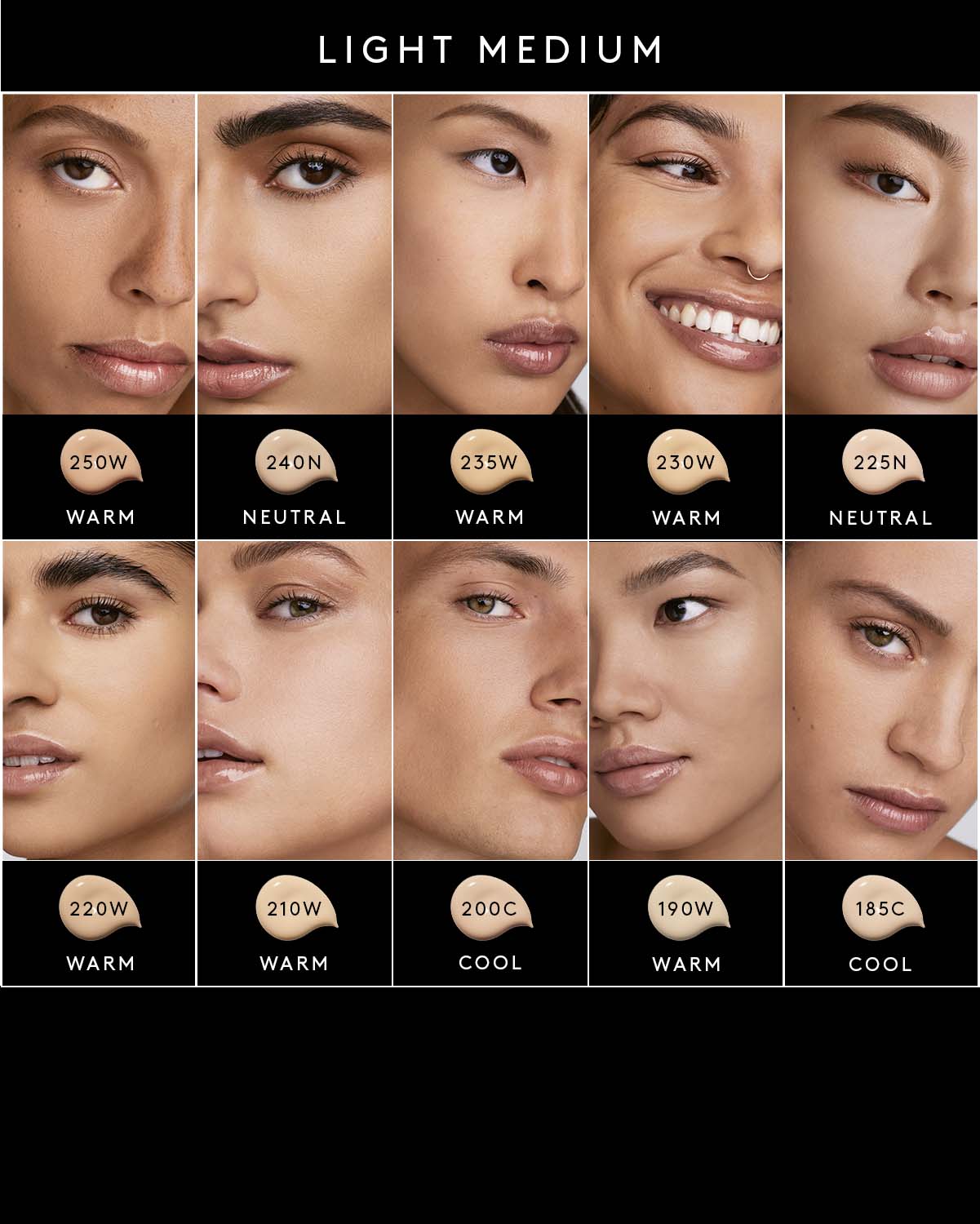 We're Even Hydrating Longwear Concealer — 220W