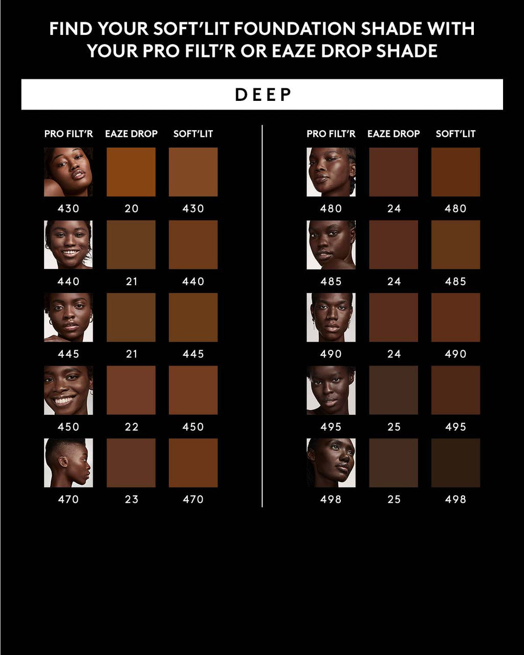 Soft'lit Naturally Luminous Longwear Foundation — 498