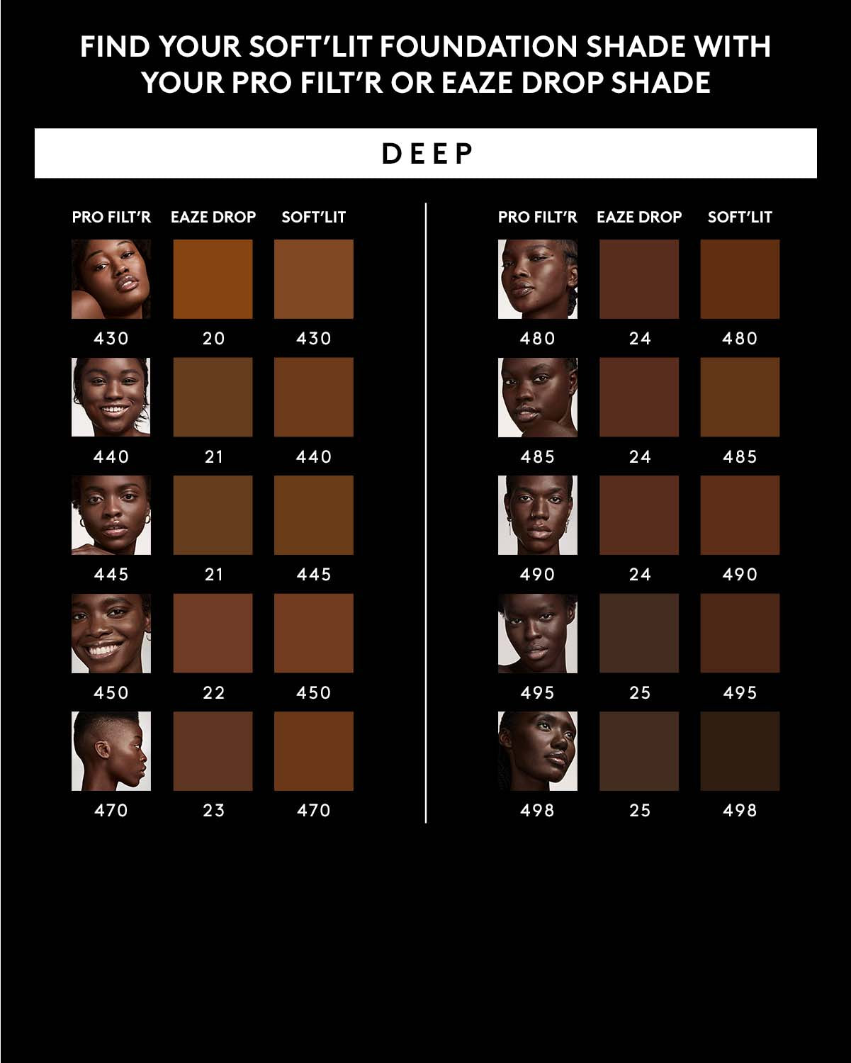 Soft'lit Naturally Luminous Longwear Foundation — 498