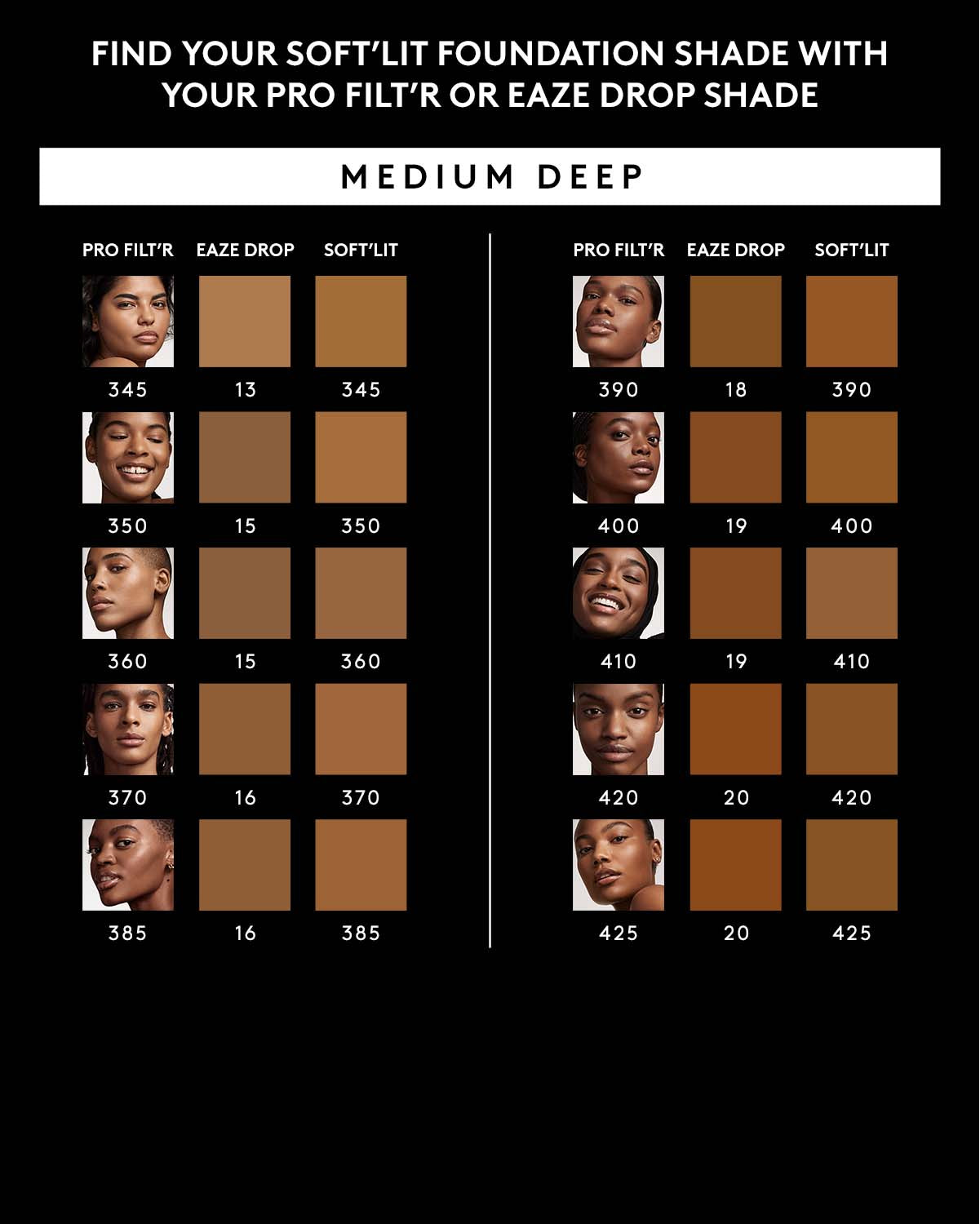 Soft'lit Naturally Luminous Longwear Foundation — 350