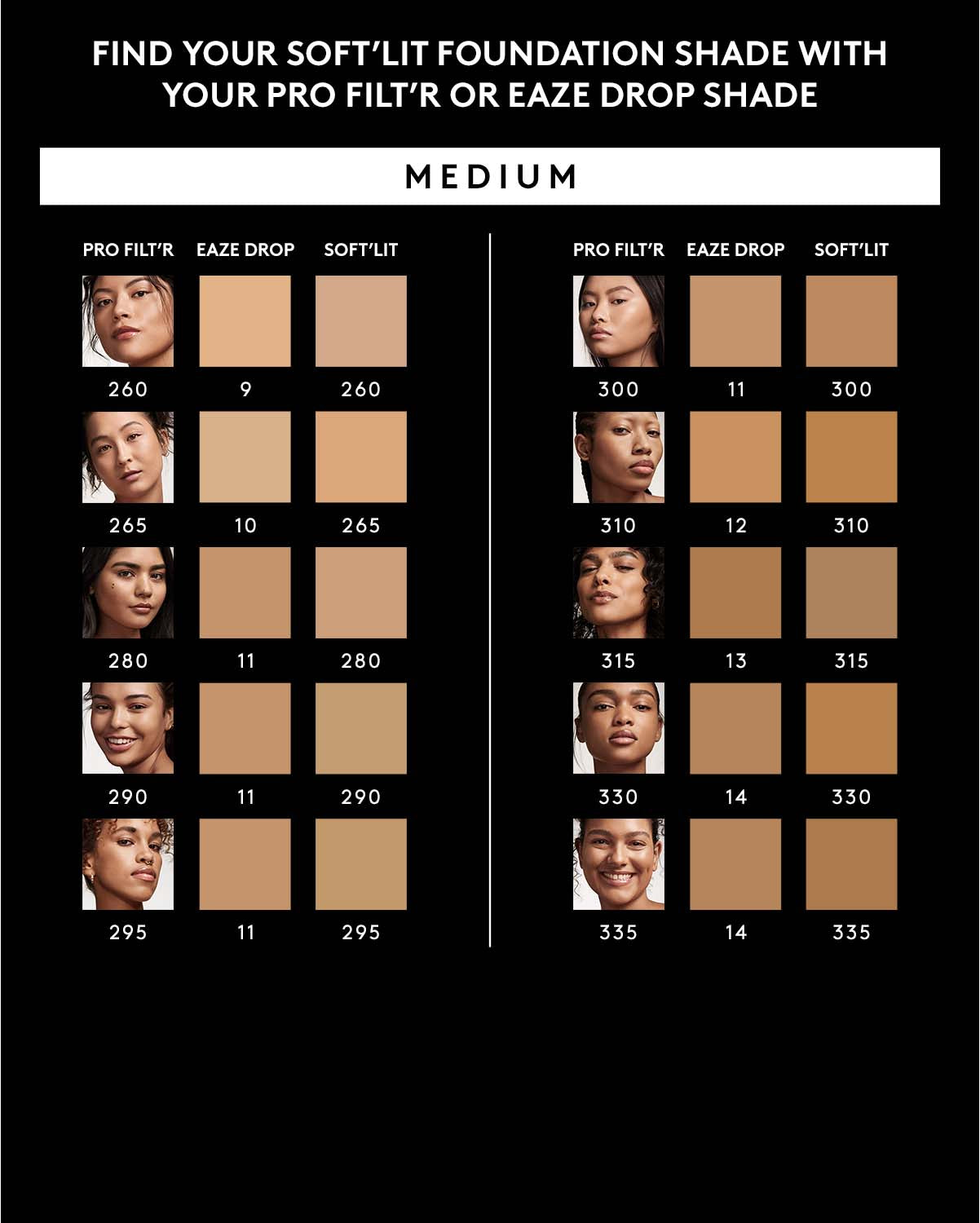 Soft'lit Naturally Luminous Longwear Foundation — 290