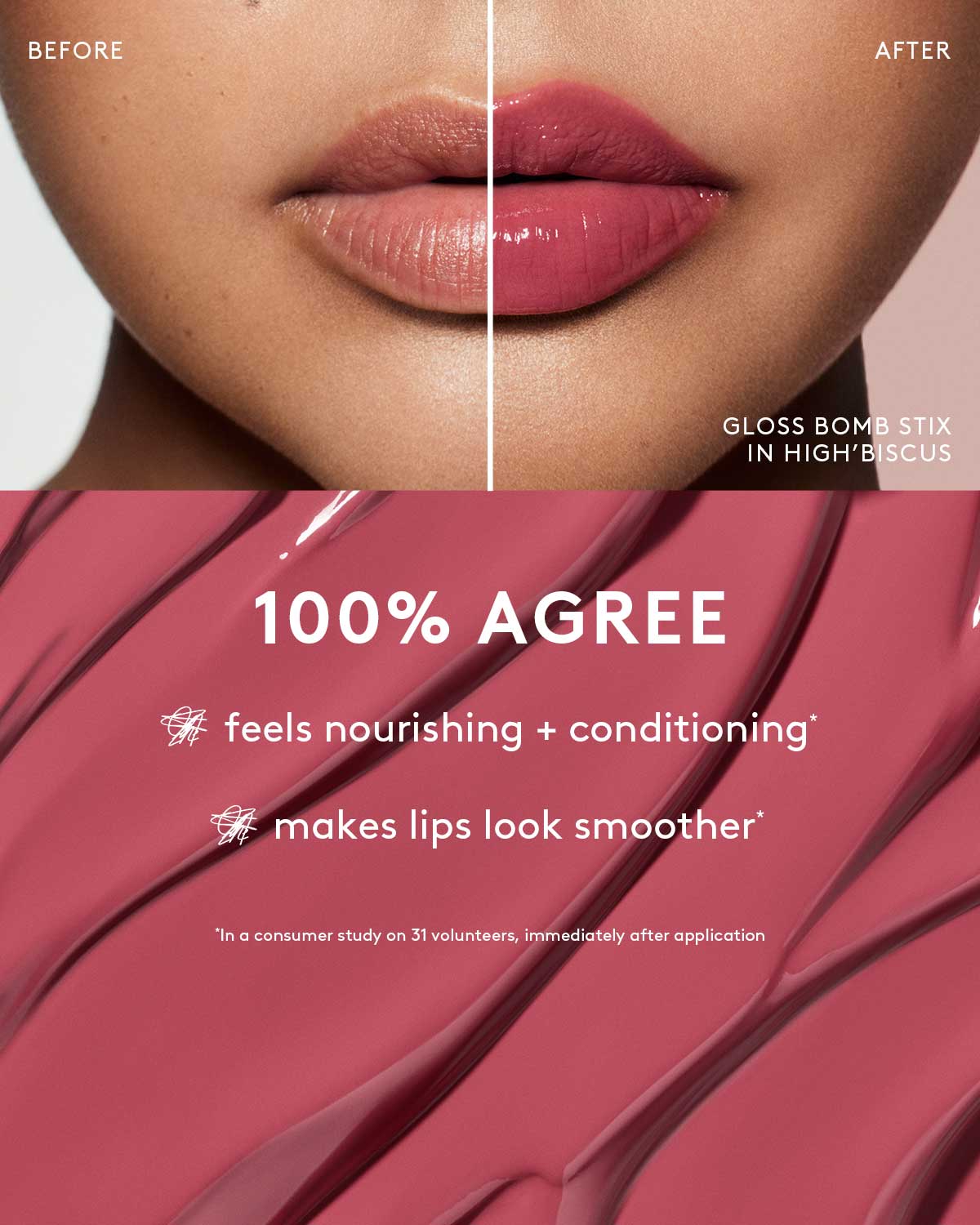 Gloss Bomb Stix High-Shine Gloss Stick — Is it Fu$$y