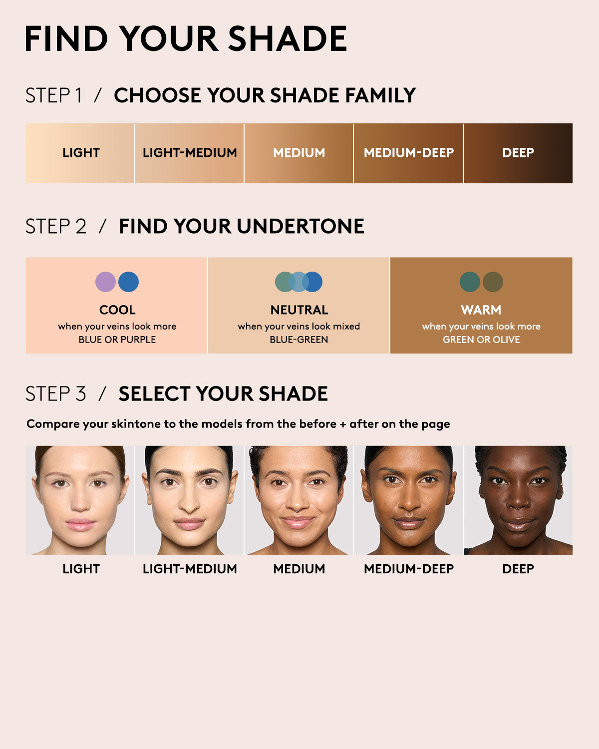 We're Even Hydrating Longwear Concealer — 335W