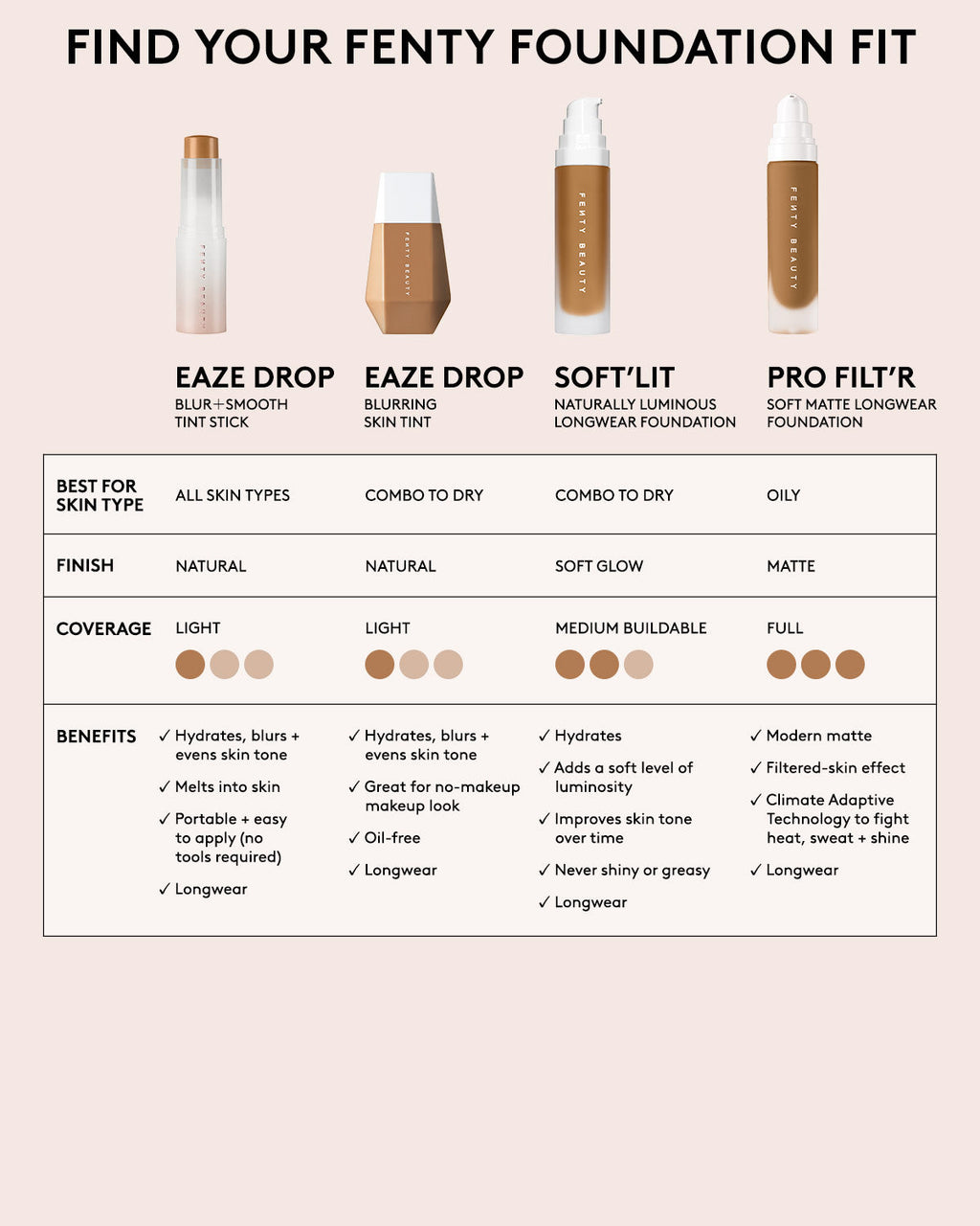 Soft'lit Naturally Luminous Longwear Foundation — 420