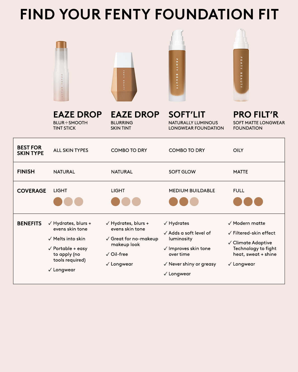 Soft'lit Naturally Luminous Longwear Foundation — 420