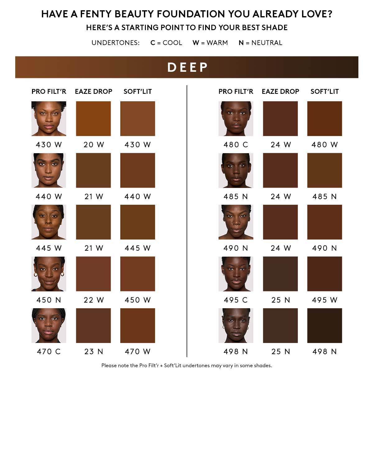 Eaze Drop Blurring Skin Tint — 20