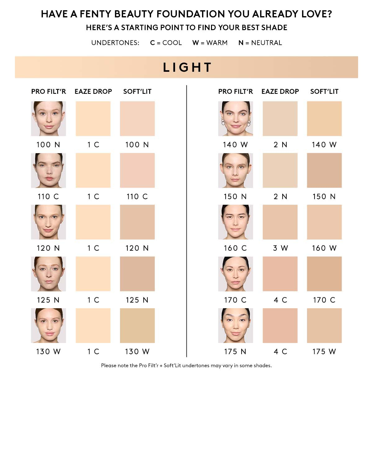 Soft'lit Naturally Luminous Longwear Foundation — 140