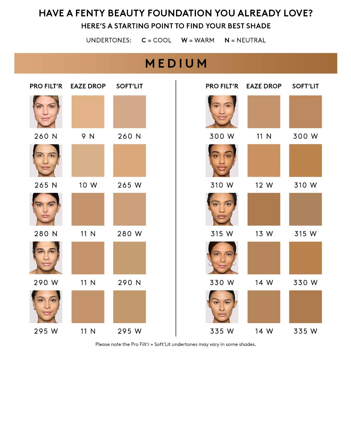 Soft'lit Naturally Luminous Longwear Foundation — 300