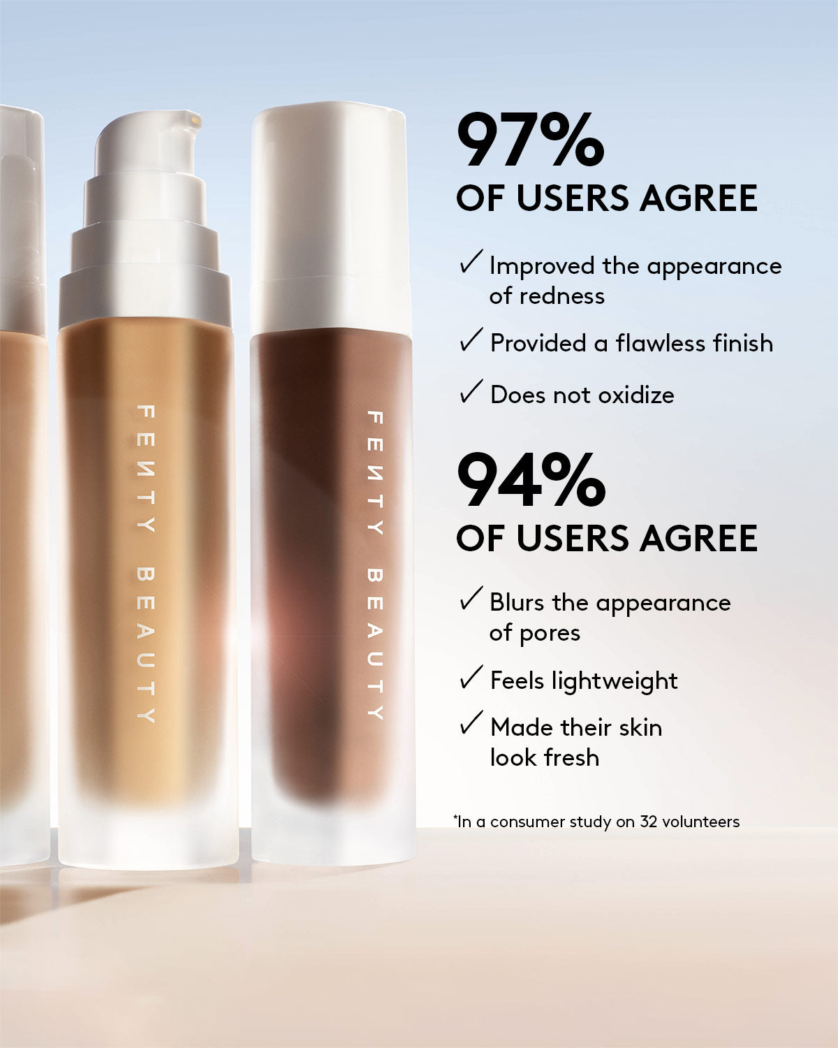 Soft'lit Naturally Luminous Longwear Foundation — 420