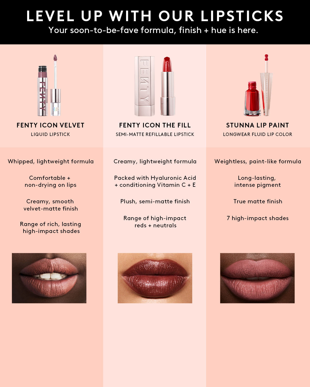 Fenty Icon The Fill Semi-Matte Refillable Lipstick — Loud Speak'r