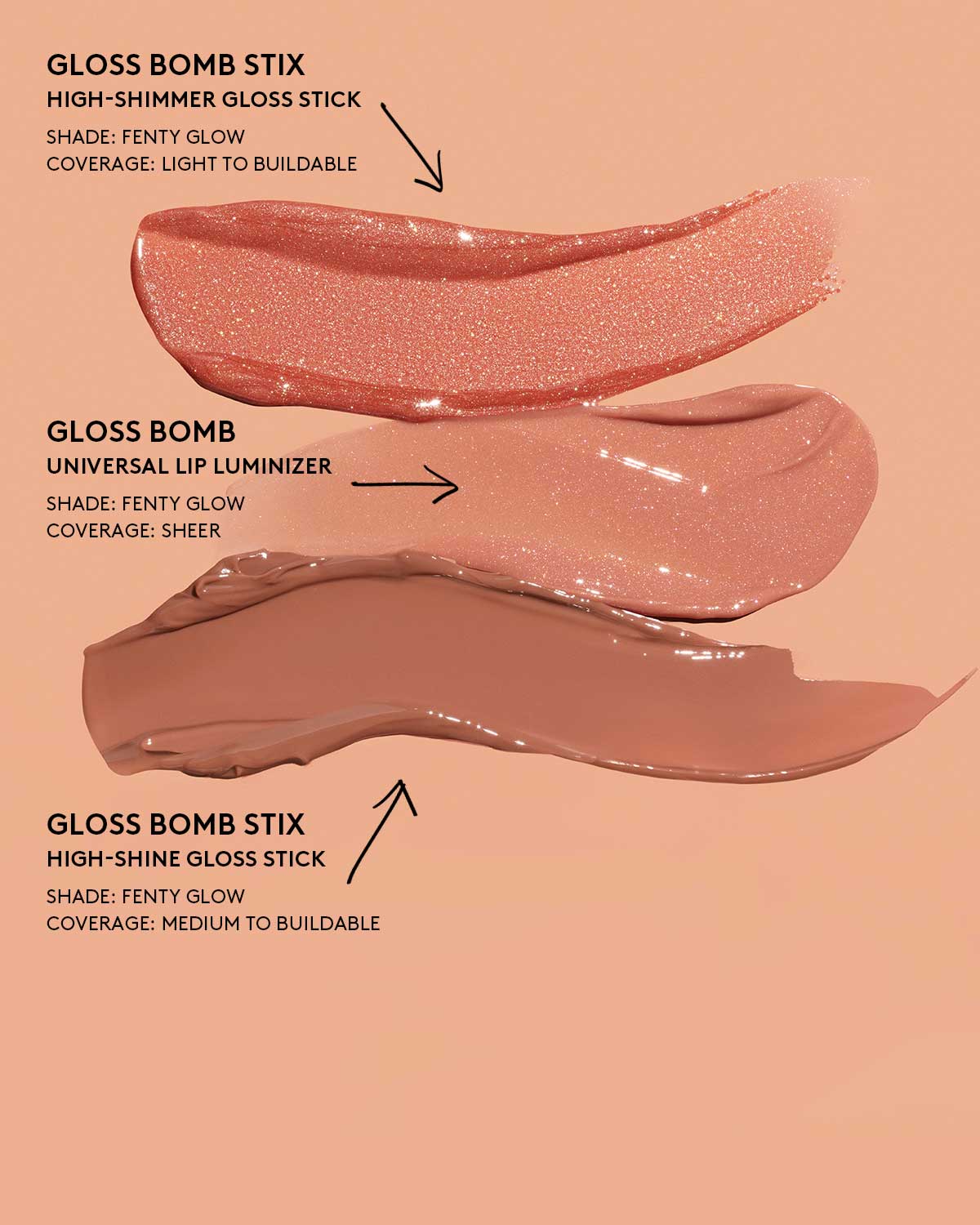 Gloss Bomb Stix High-Shine Gloss Stick — Shimmering Hot Chocolit