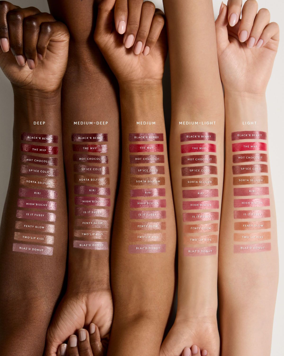 Gloss Bomb Stix High-Shine Gloss Stick — Is it Fu$$y