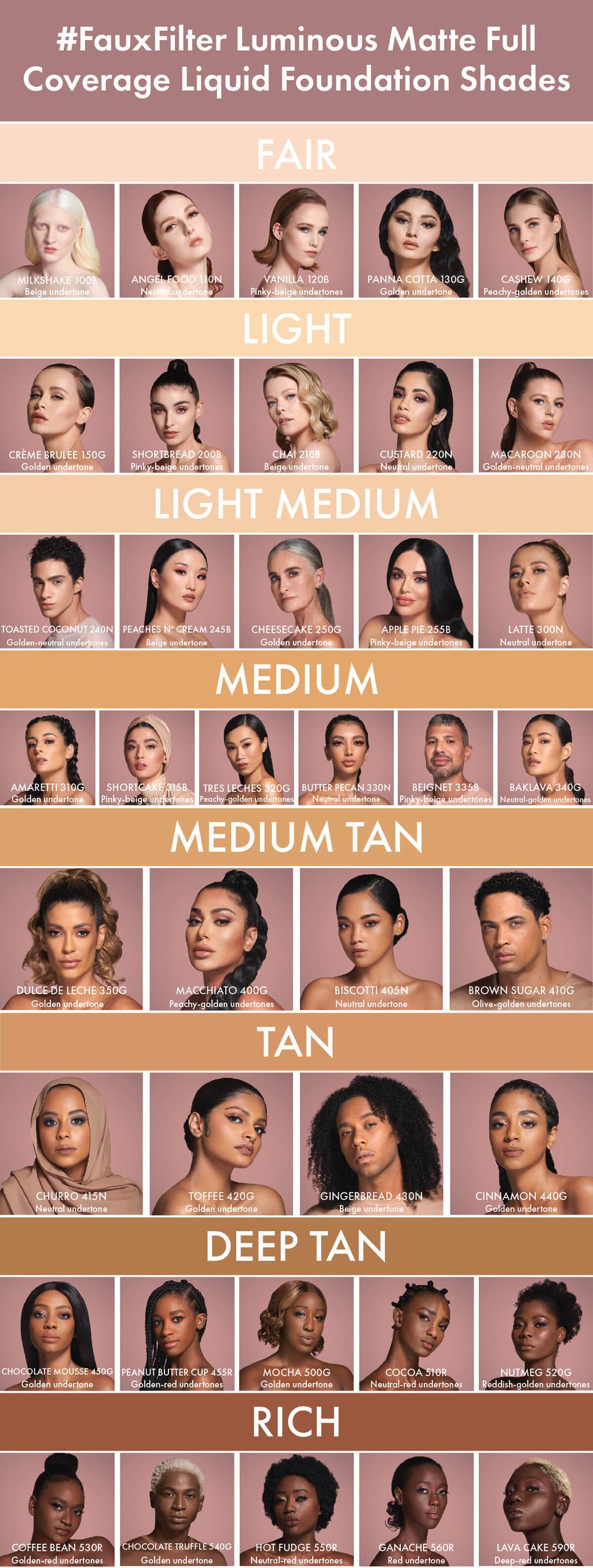 Fond de teint #FauxFilter Luminous Matte – Teinte 300 Latte