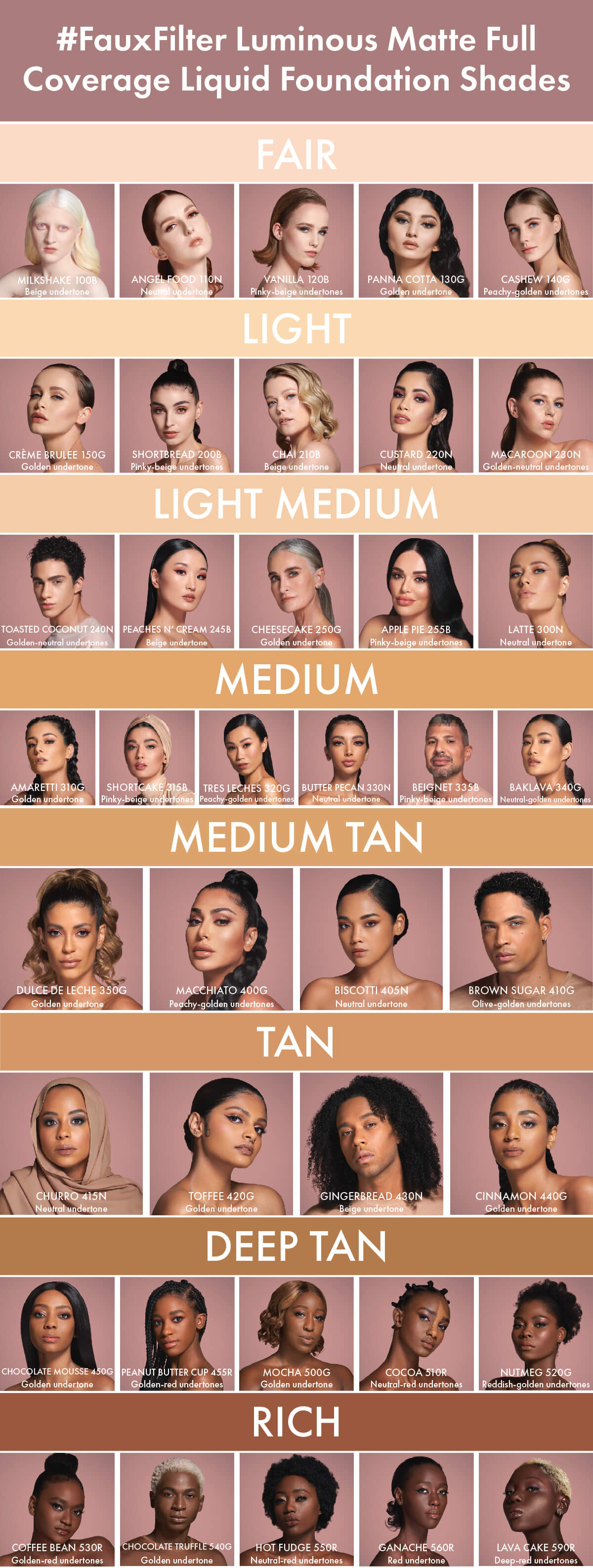 Fond de teint #FauxFilter Luminous Matte – Teinte 130 Panna Cotta