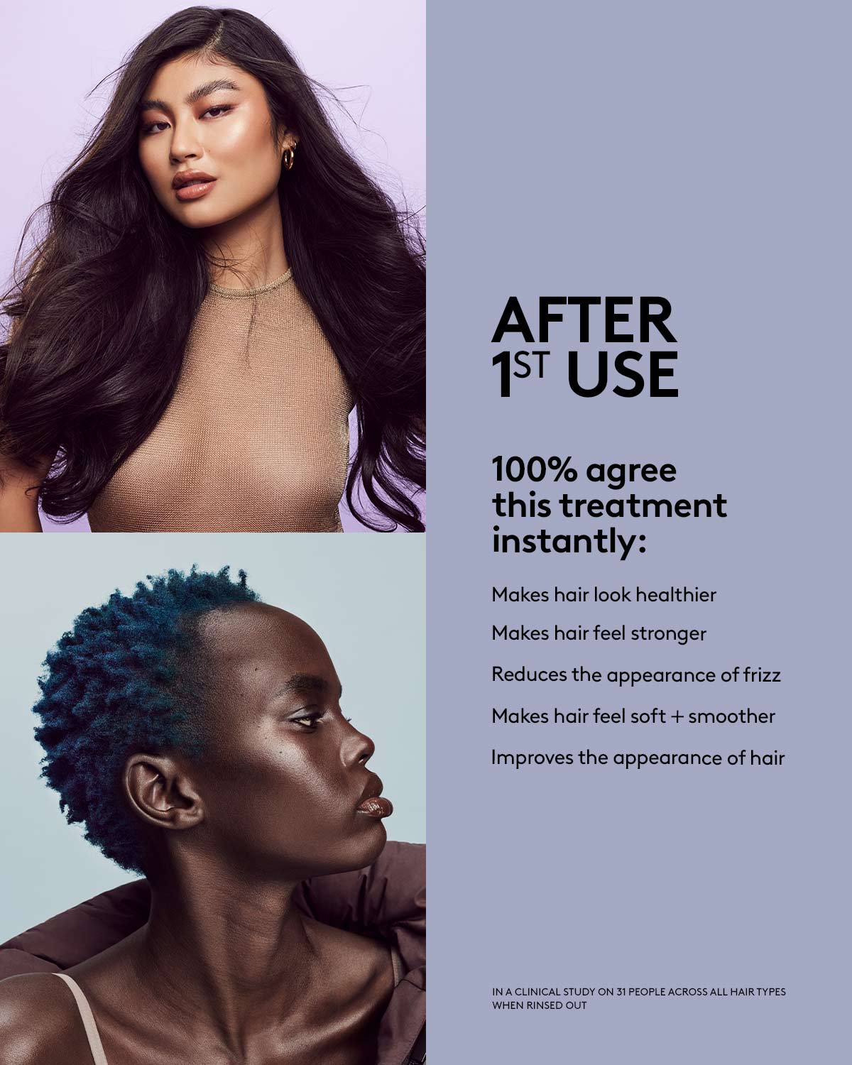 The Comeback Kid Instant Damage Repair Treatment Bond Builder