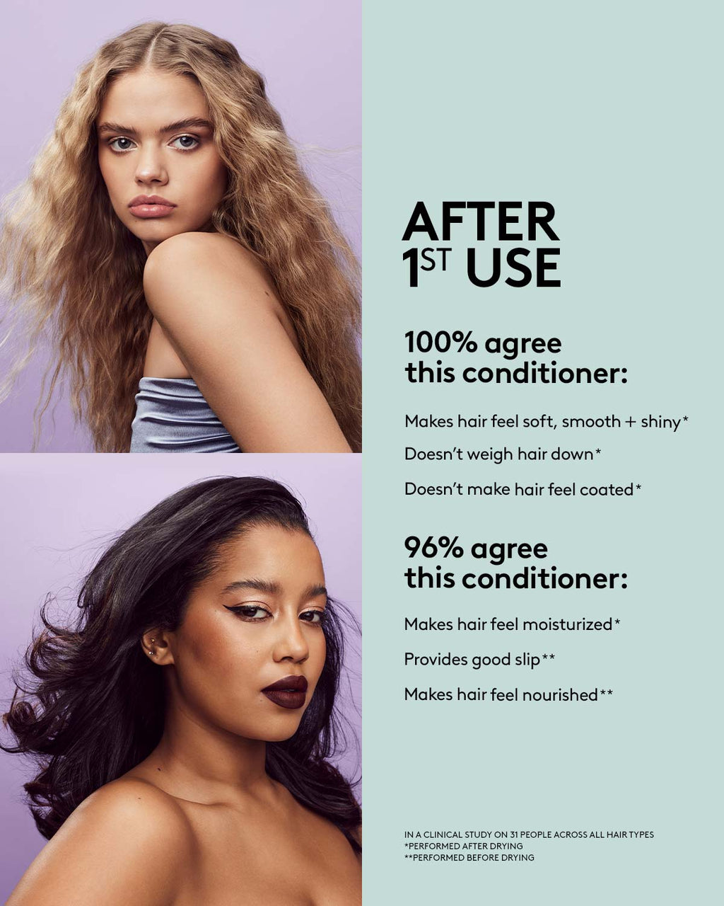 The Rich One Moisture Repair Conditioner