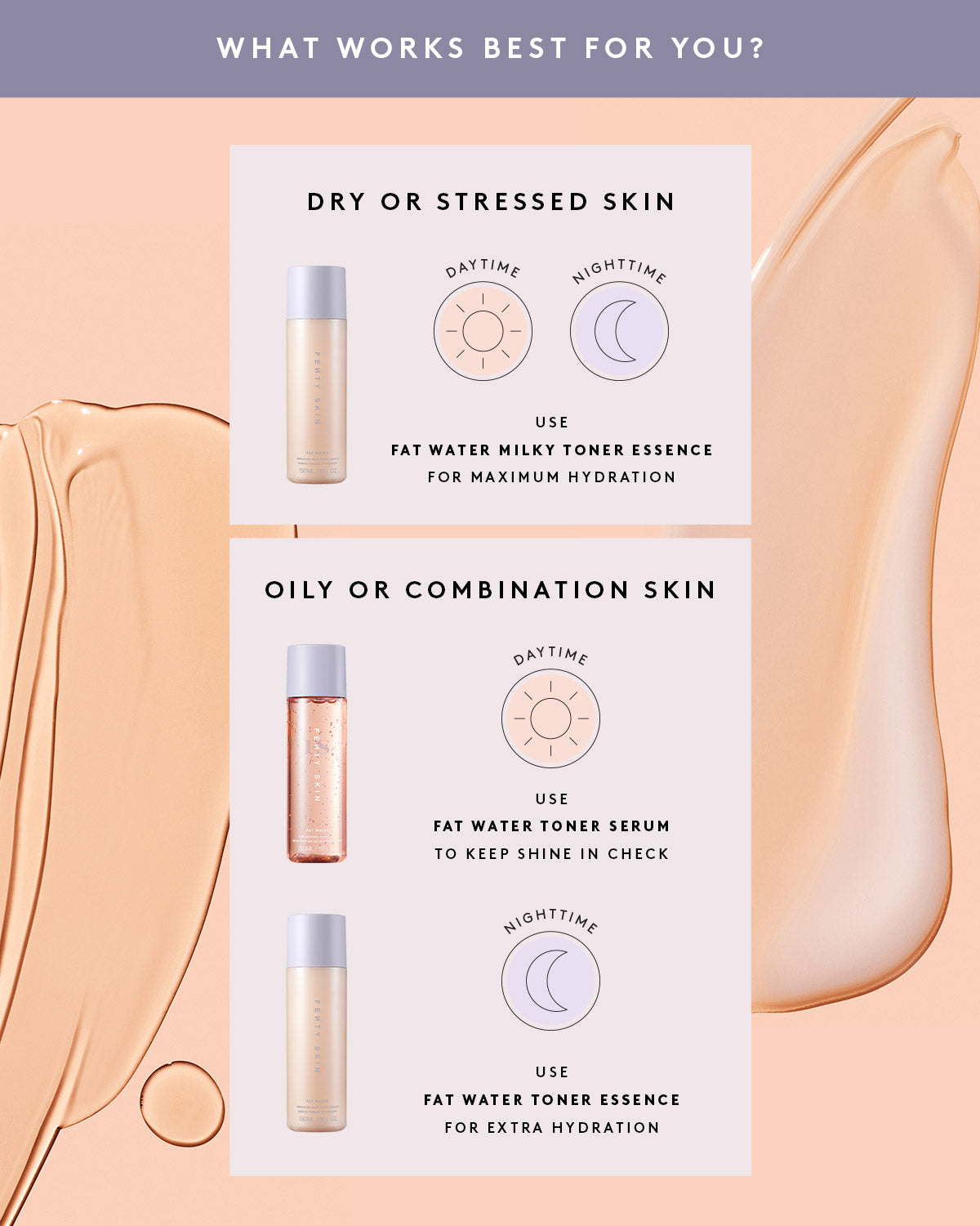 Fat Water Niacinamide Pore-Refining Toner Serum with Barbados Cherry