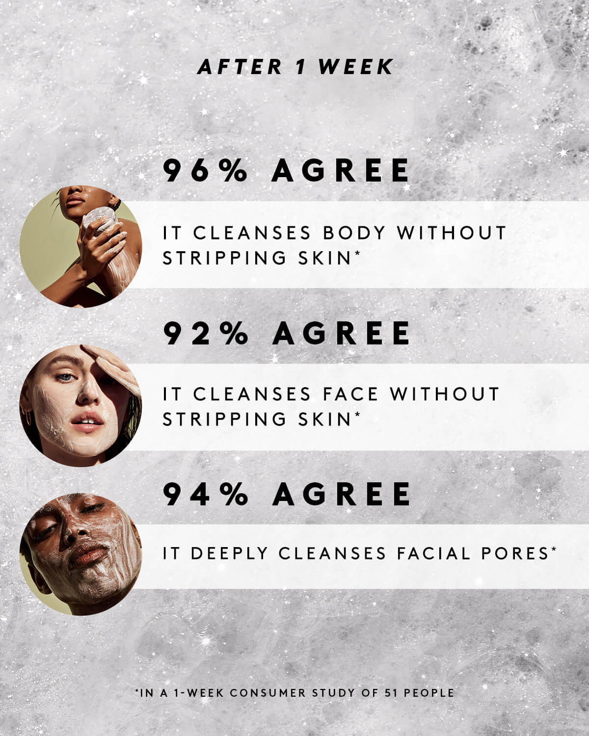Cocoa Cleans'r All-Over Cleansing Bar + Soap Dish