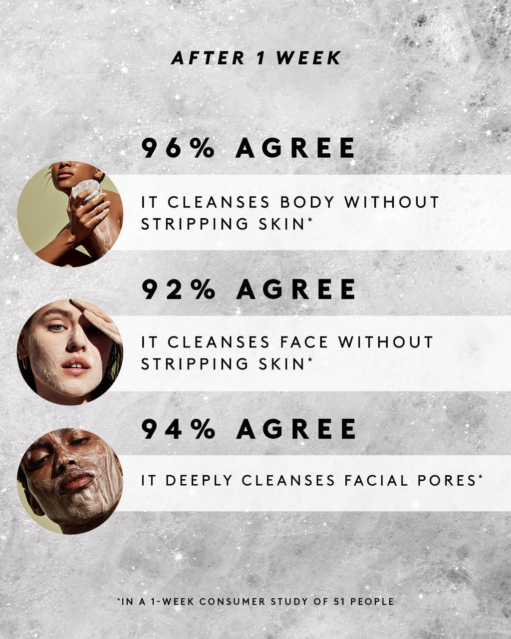 Cocoa Cleans'r All-Over Cleansing Bar + Soap Dish
