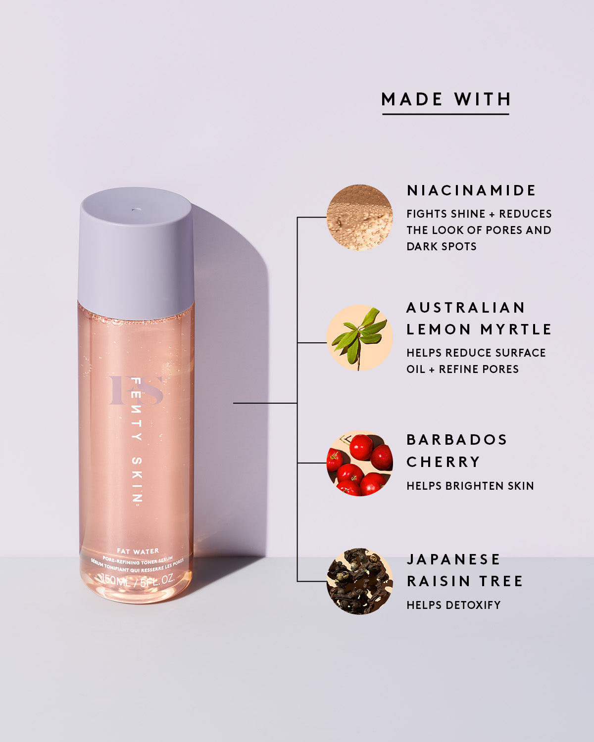 Mini Fat Water Niacinamide Pore-Refining Toner Serum with Barbados Cherry