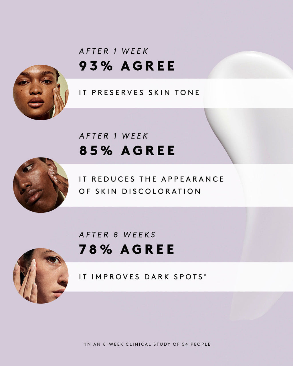 Watch Ya Tone Niacinamide Dark Spot Serum