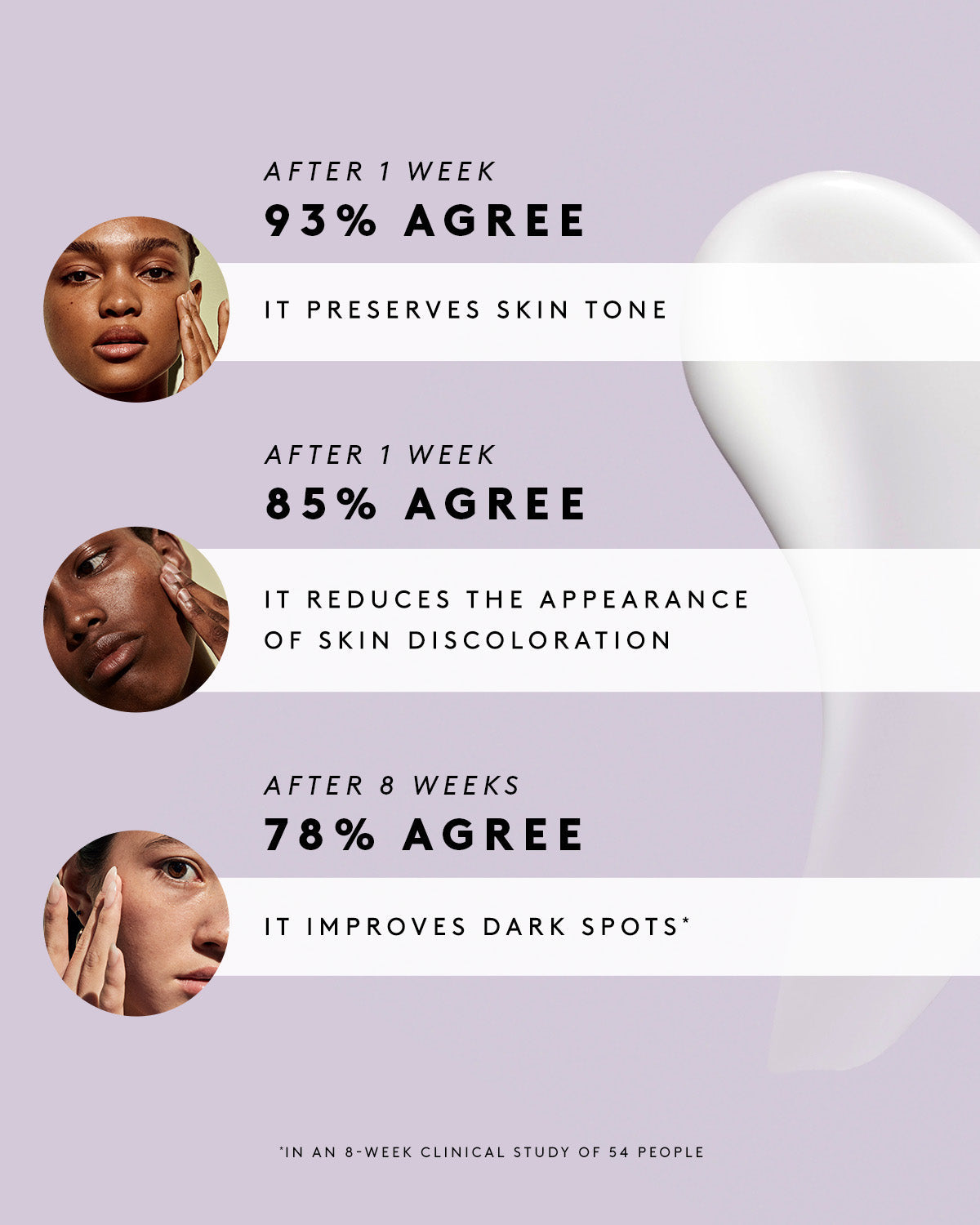 Watch Ya Tone Niacinamide Dark Spot Serum