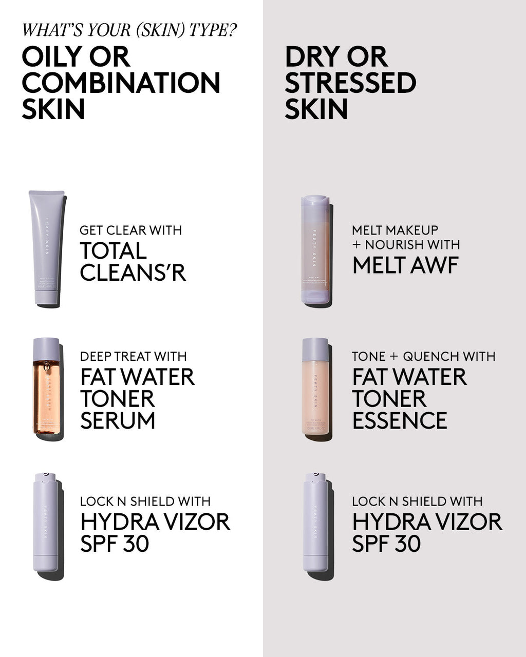 Fenty Skin Fragrance-Free Start’rs Full-Size Bundle with Mineral SPF