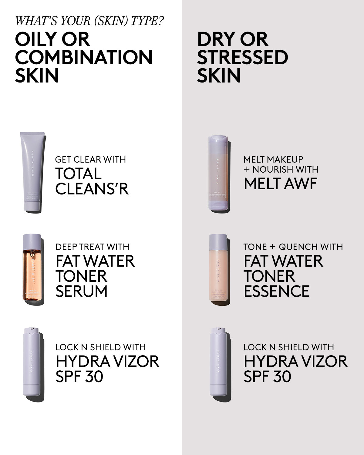 Fenty Skin Fragrance-Free Start’rs Full-Size Bundle