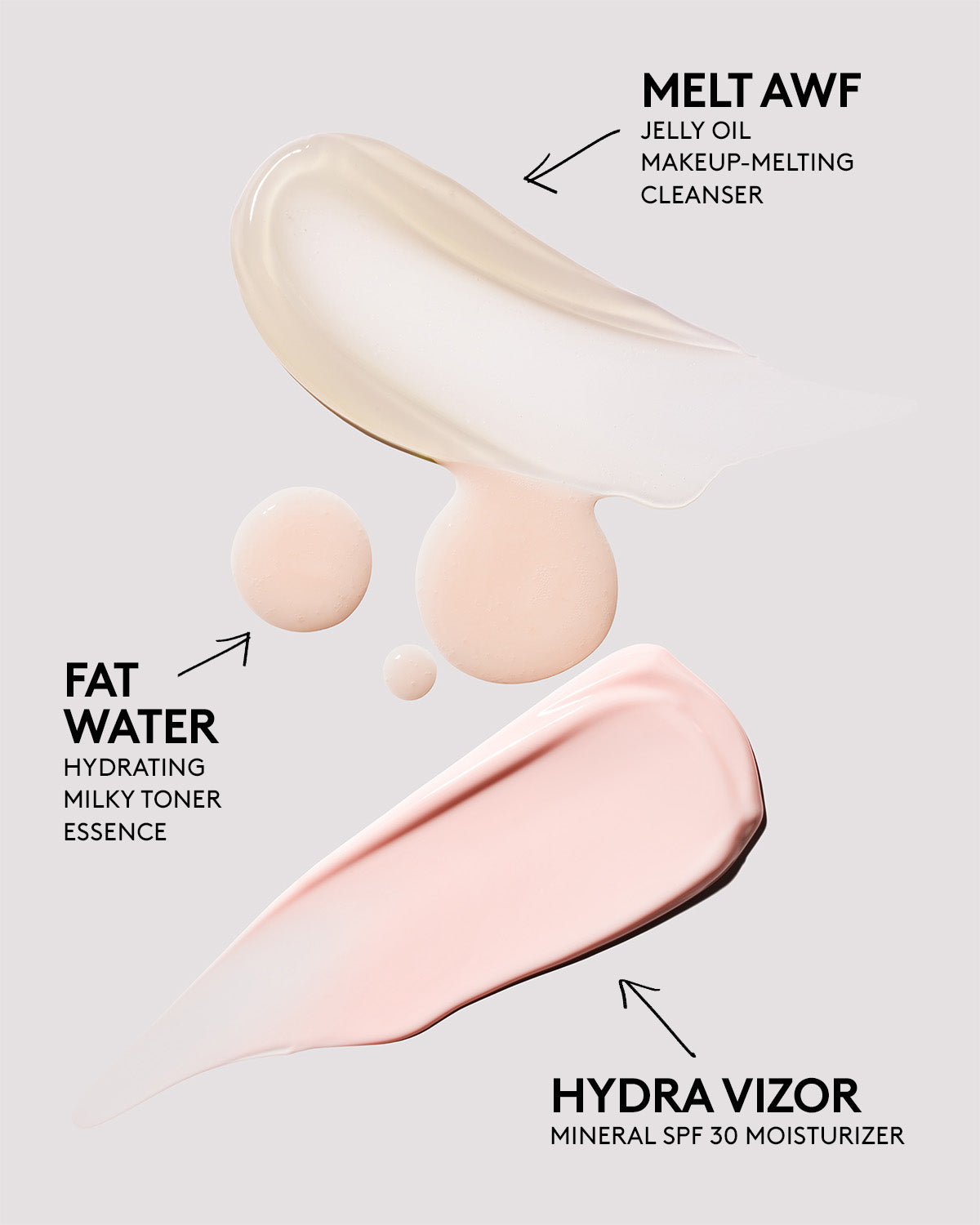 Fenty Skin Start’rs Full-Size Bundle with Mineral SPF Dry Skin Edition