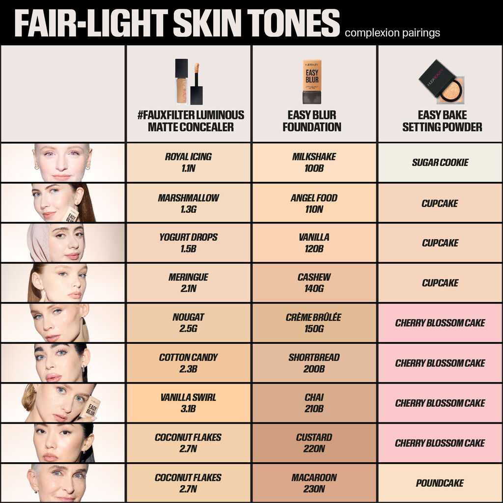 Fond de teint Easy Blur Airbrush effet naturel à la niacinamide – Teinte 255 Apple Pie