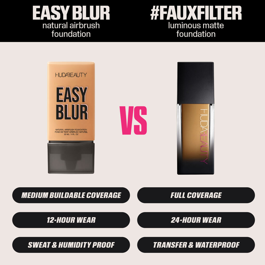 Fond de teint Easy Blur Airbrush effet naturel à la niacinamide – Teinte 220 Custard