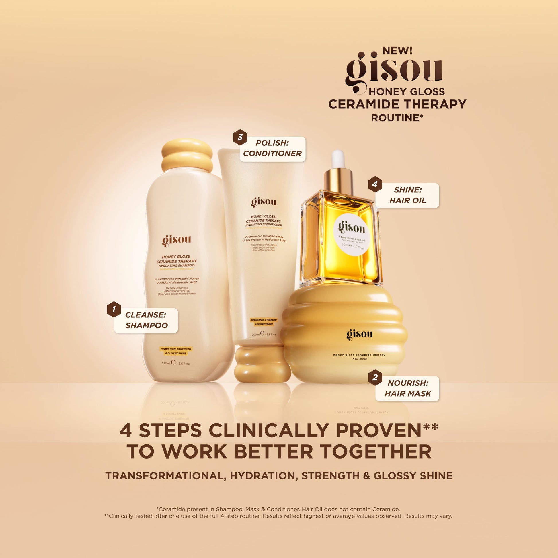 Honey Gloss Hair Routine