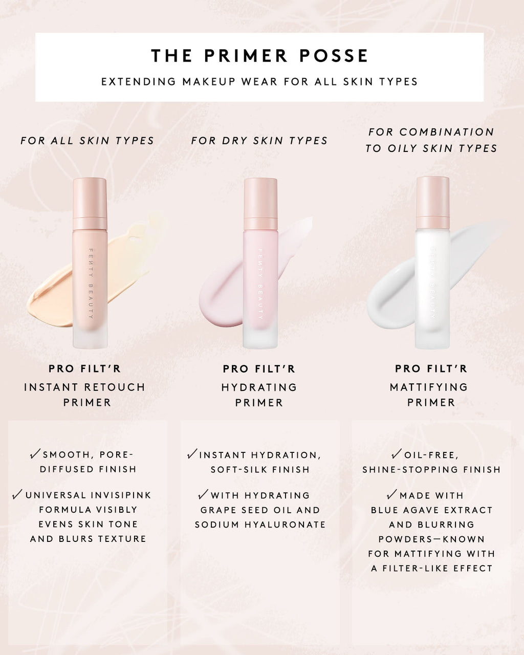 Pro Filtr Mini Complexion Duo