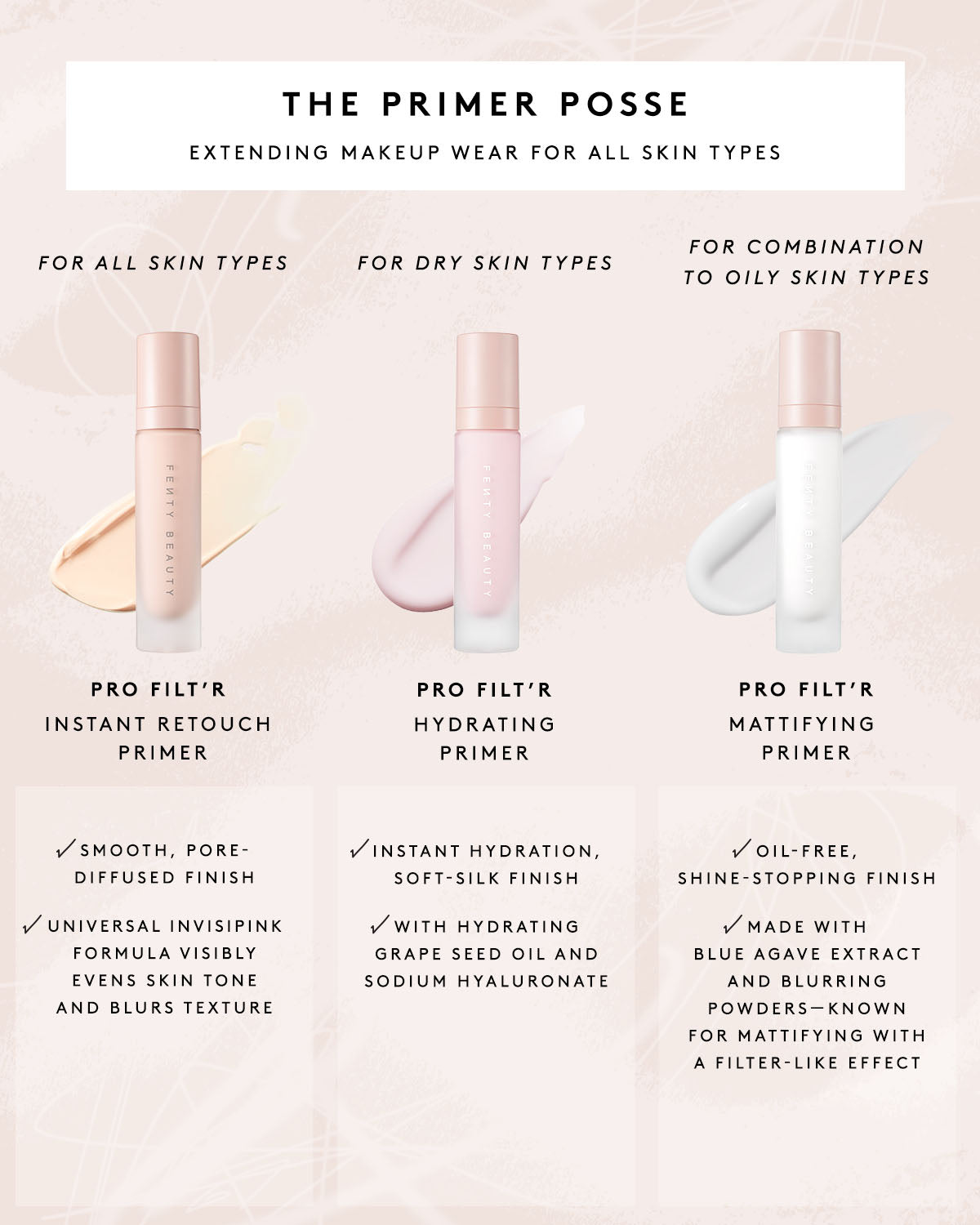 Pro Filtr Mini Complexion Duo