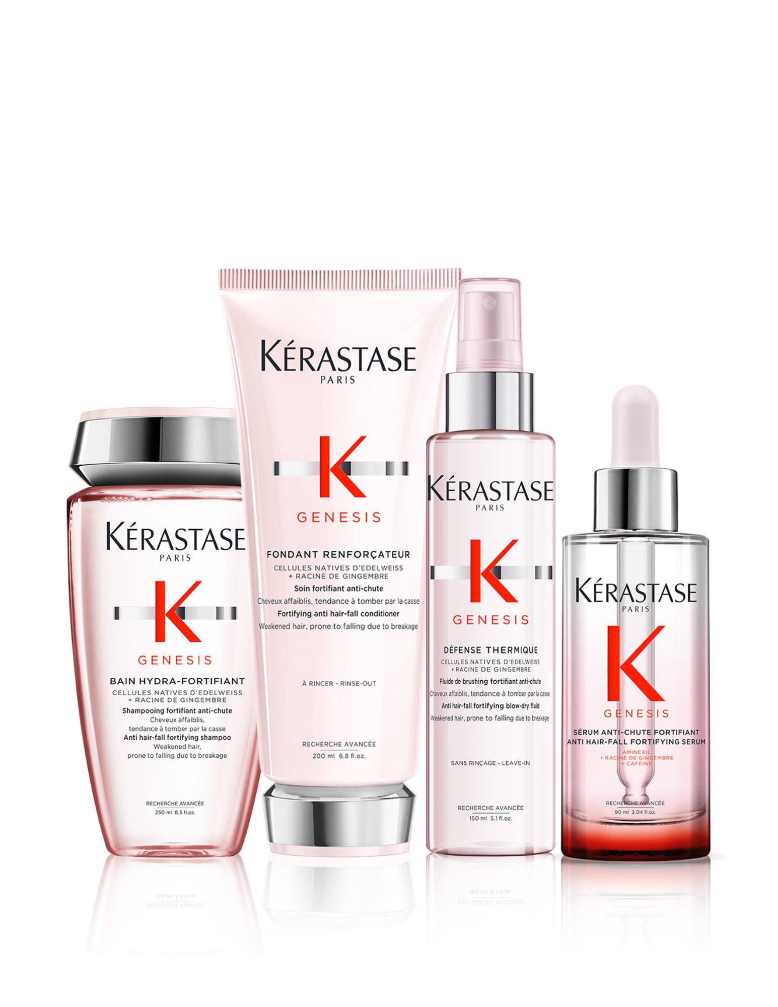 Genesis : Routine anti-chute pour cheveux fins à mi-épais