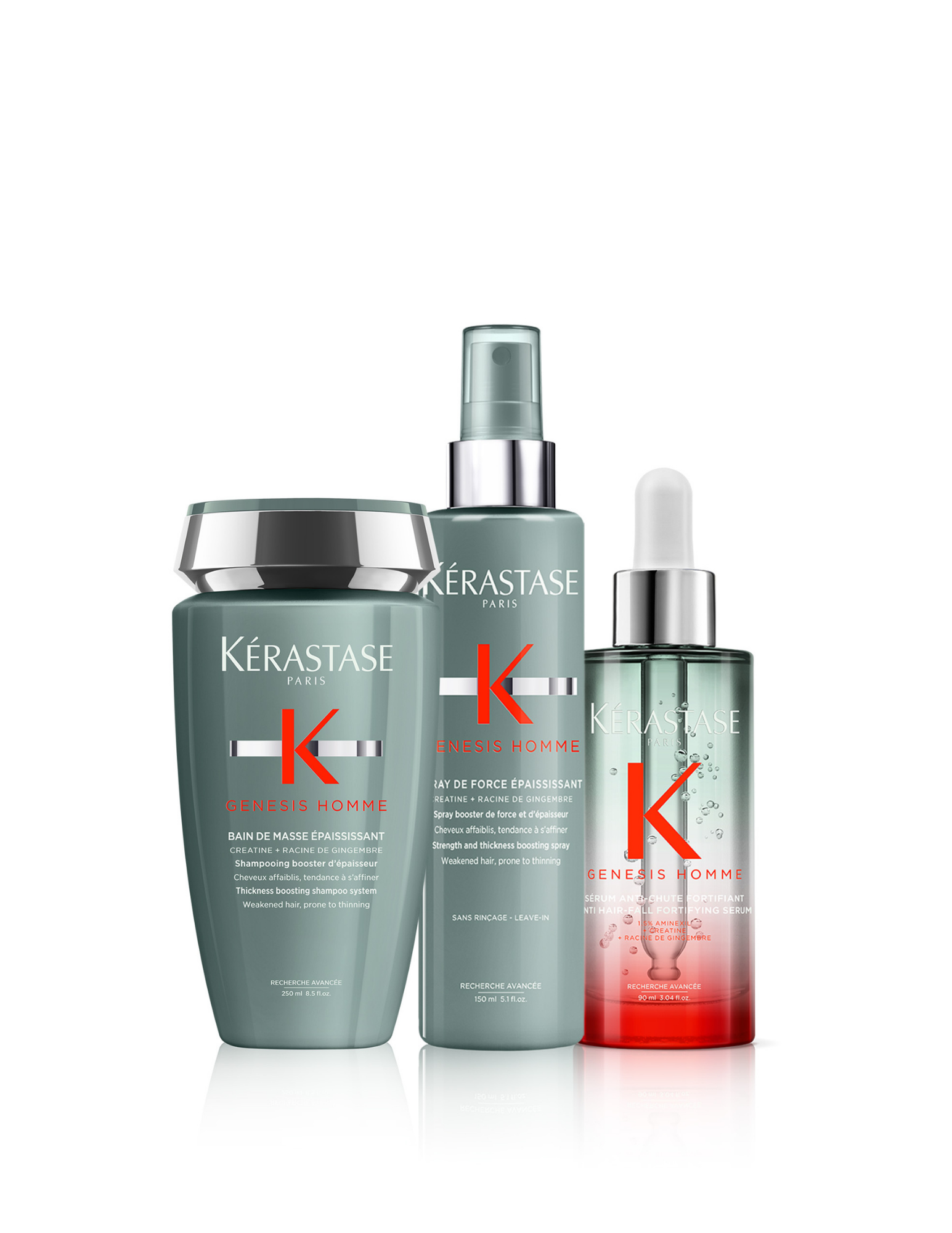 Genesis Homme : Routine épaississante