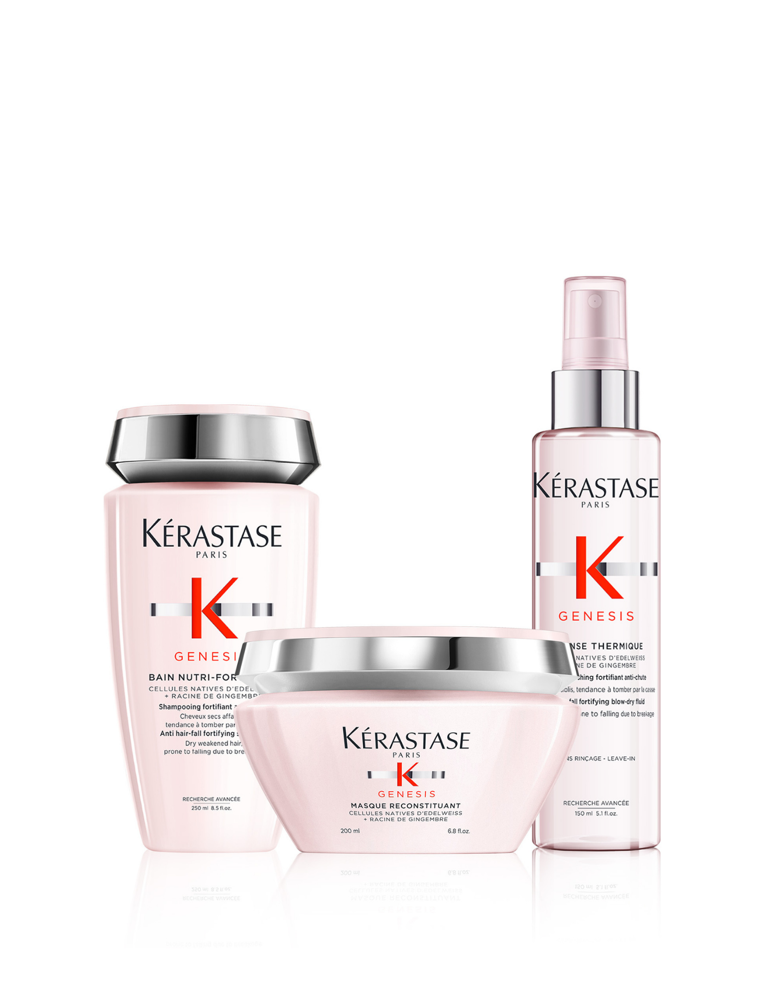 Genesis : Routine fortifiante pour cheveux secs et épais