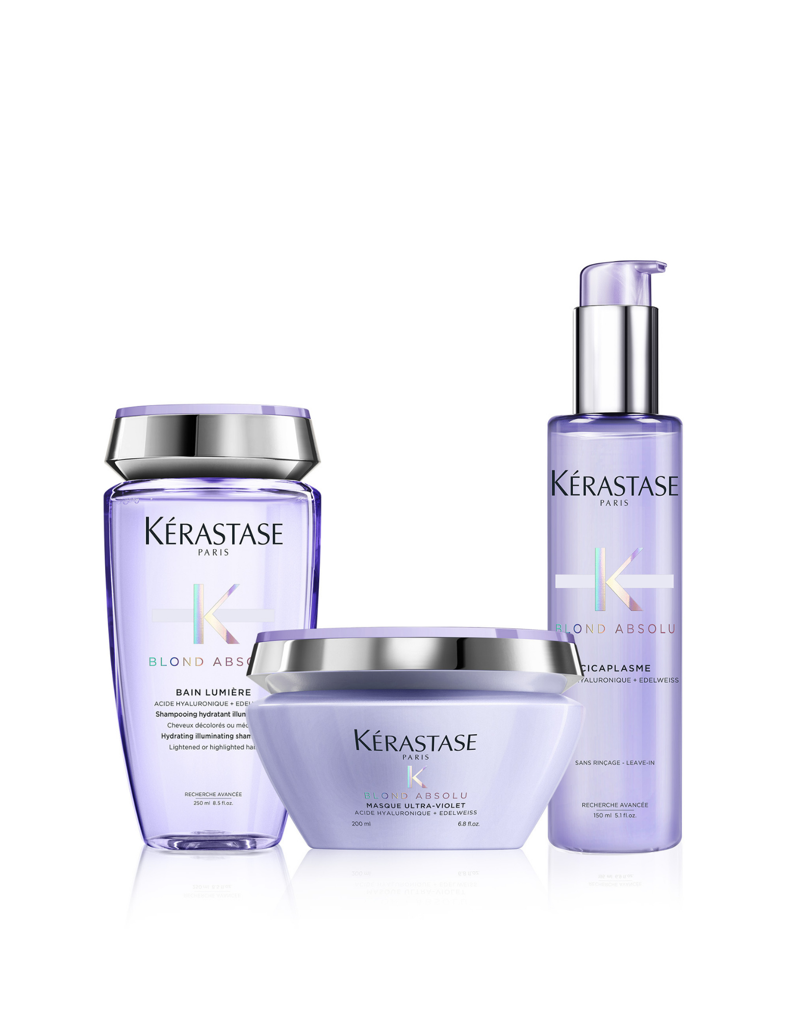 Blond Absolu : Routine illuminatrice anti-reflets cuivrés