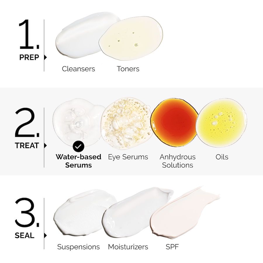 Marine Hyaluronics – The Ordinary | 30ml