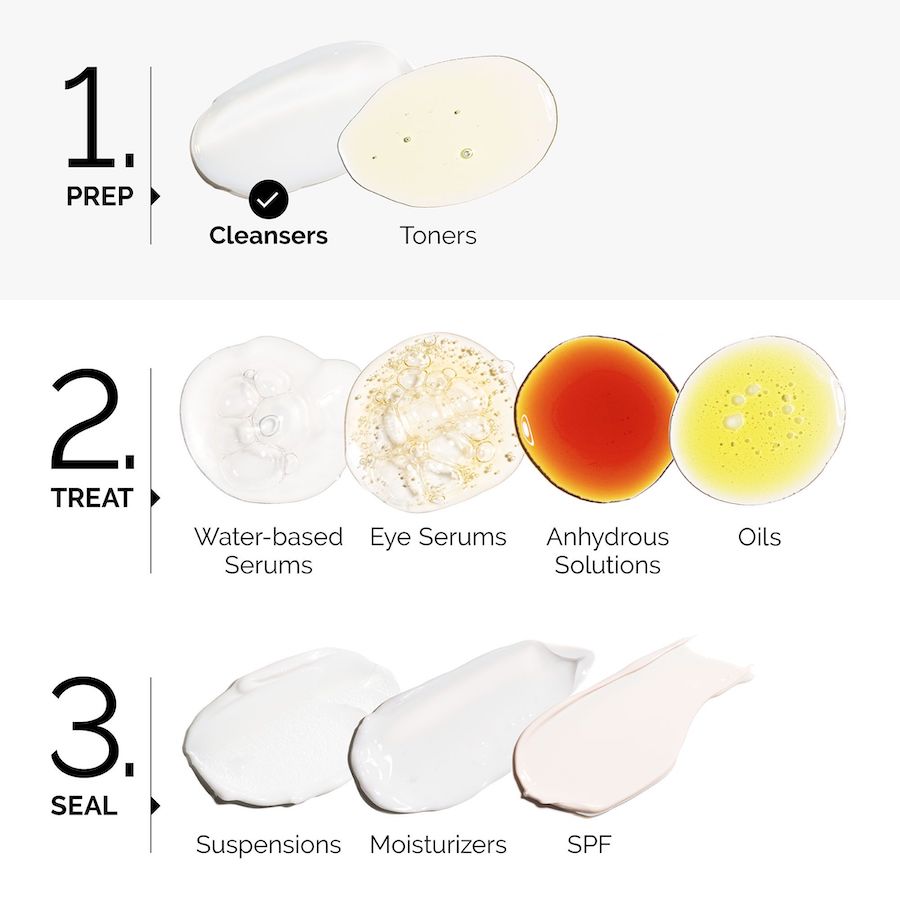 Nettoyant au Squalane – The Ordinary - 150ml