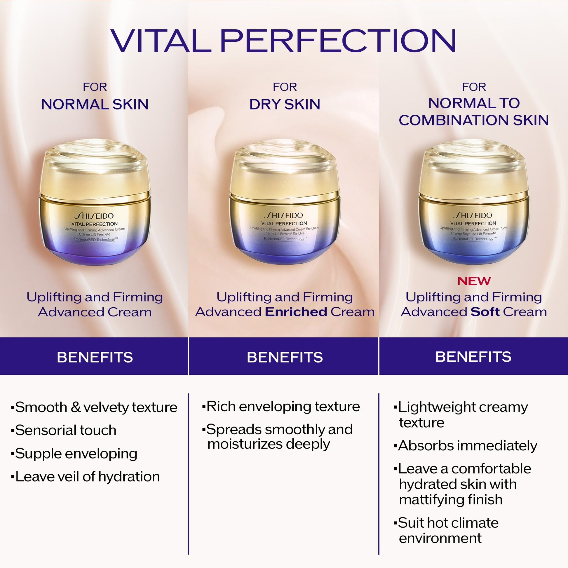 Uplifting and Firming Advanced Cream