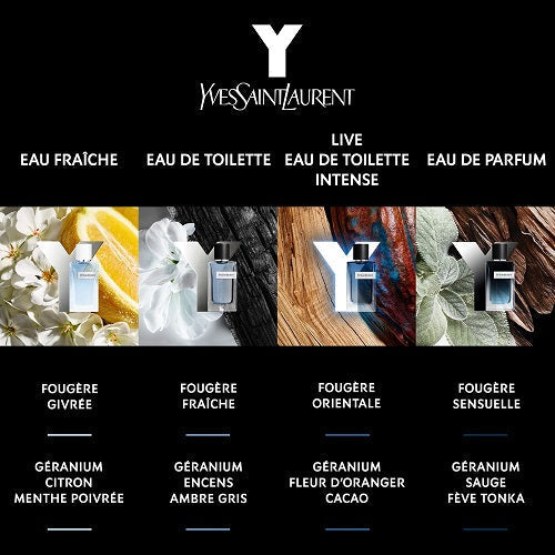 Y Eau de Parfum