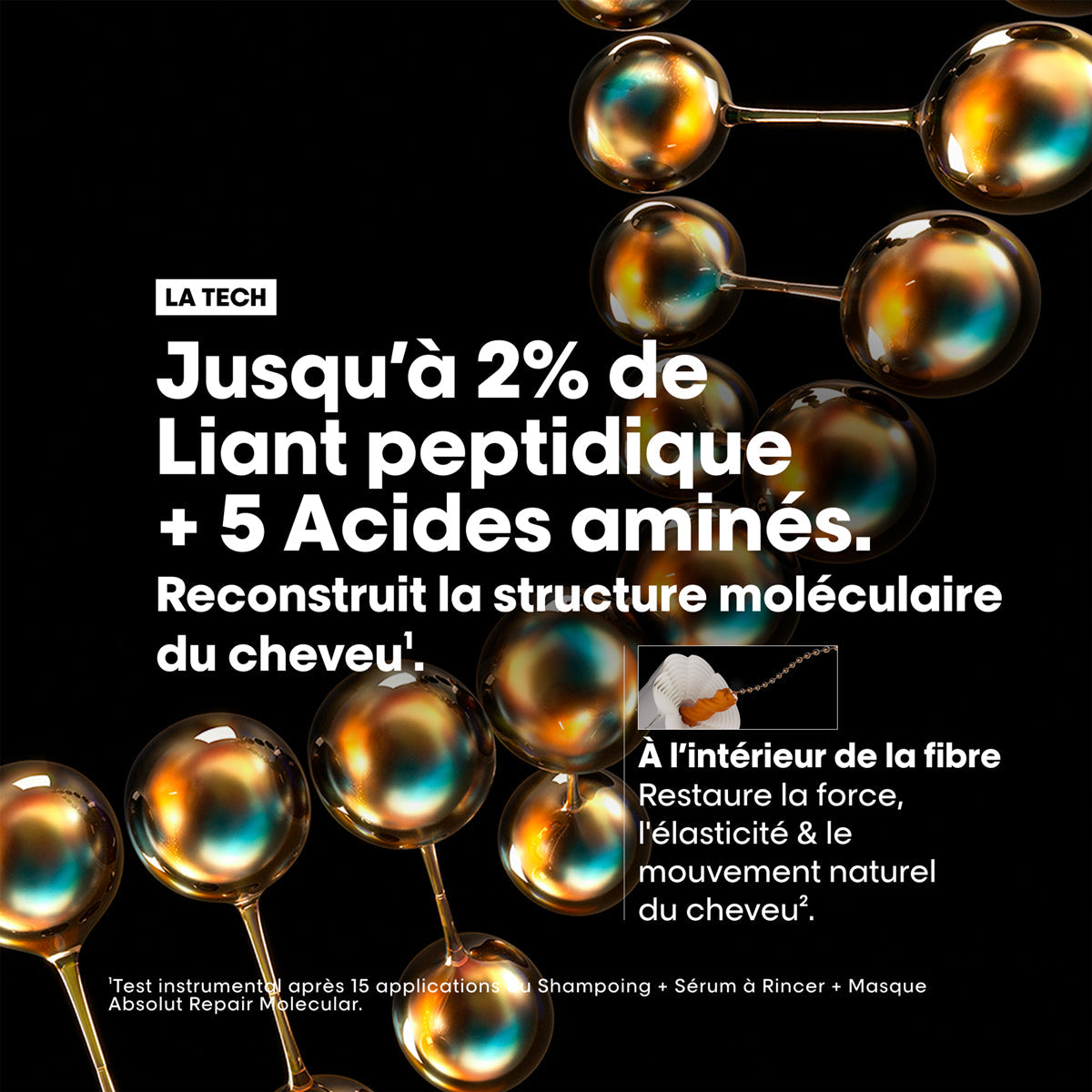 Masque Absolut Repair Molecular 250ml / 500ml